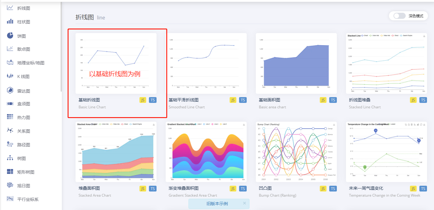 基础折线图